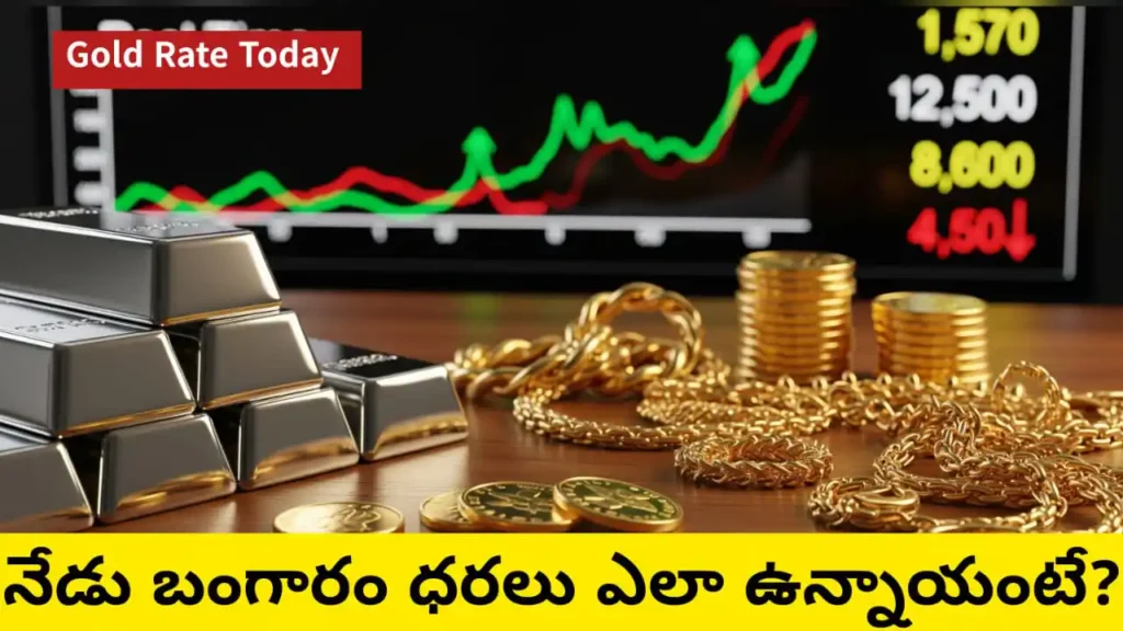 Telugu text thumbnail showing today's gold rates with gold coins and bars background