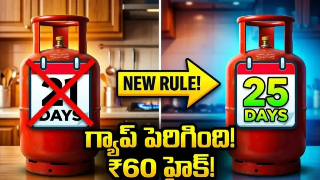 LPG Cylinder Booking Rule Change 2026 - New 25-Day Refill Gap & Price Hike Details