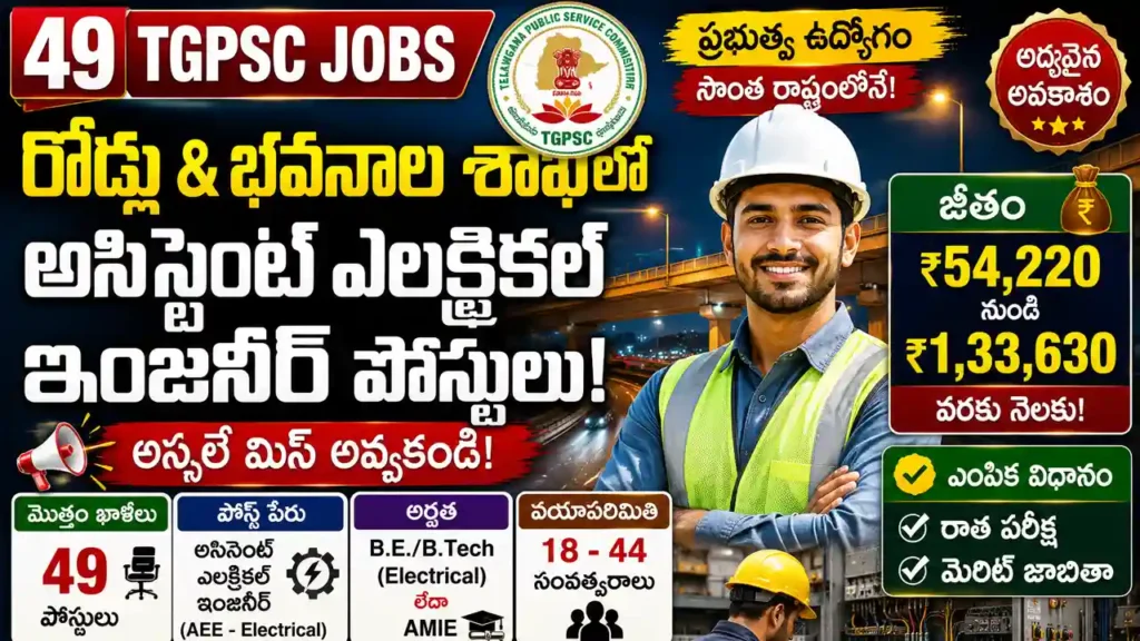 TGPSC AEE Electrical Notification Roads and Buildings vacancy details 2026.
