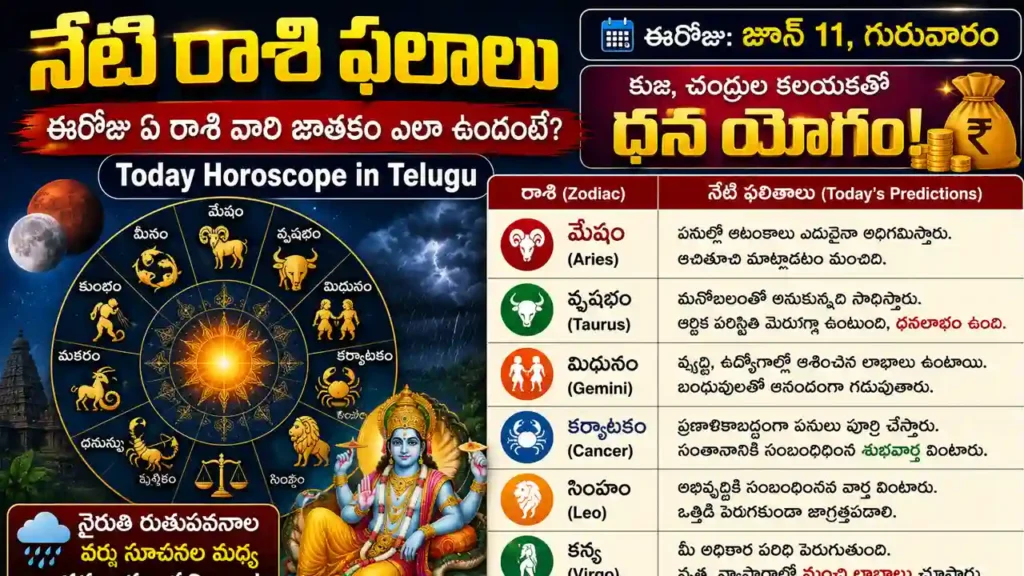 Today Horoscope june 11thin Telugu daily rashi phalalu for all 12 zodiac signs.