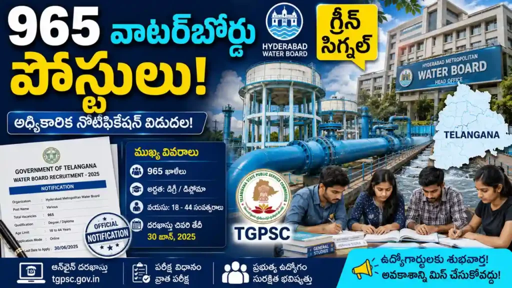 Telangana Water Board Recruitment 2026 approval for 965 government job vacancies through TGPSC