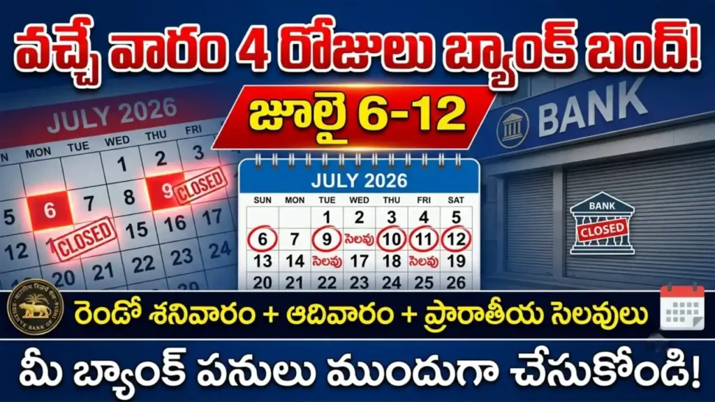 Bank Holidays Next Week July 2026 - 4 days bank holiday from July 6 to 12. Check RBI holiday list for your state.