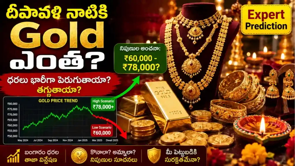 Gold Price Prediction showing gold jewellery, gold coins and market trend analysis for Diwali 2026 with expert price forecast.