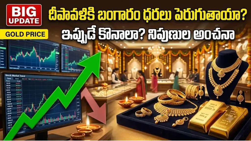 Gold Price Prediction 2026 with gold jewellery and investment market analysis