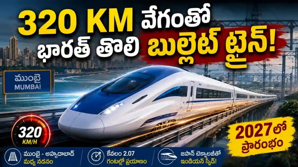 India Bullet Train 2027 high-speed train running at 320 kmph on the Mumbai-Ahmedabad corridor, representing India's first bullet train project with modern railway infrastructure.
