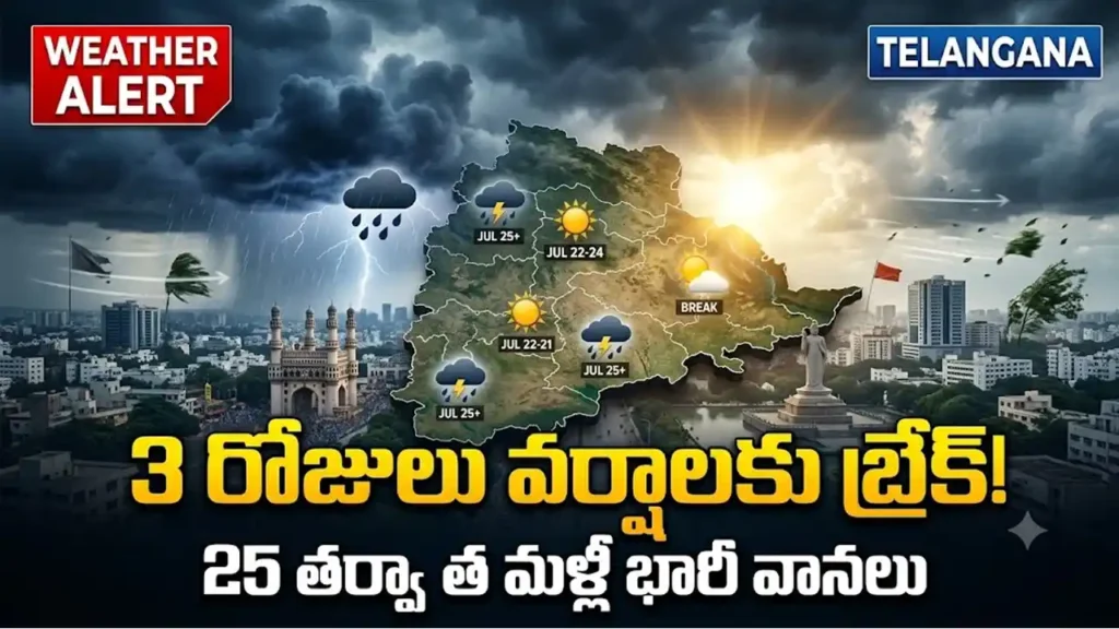 Telangana rain update showing temporary monsoon break before heavy rainfall returns after July 25